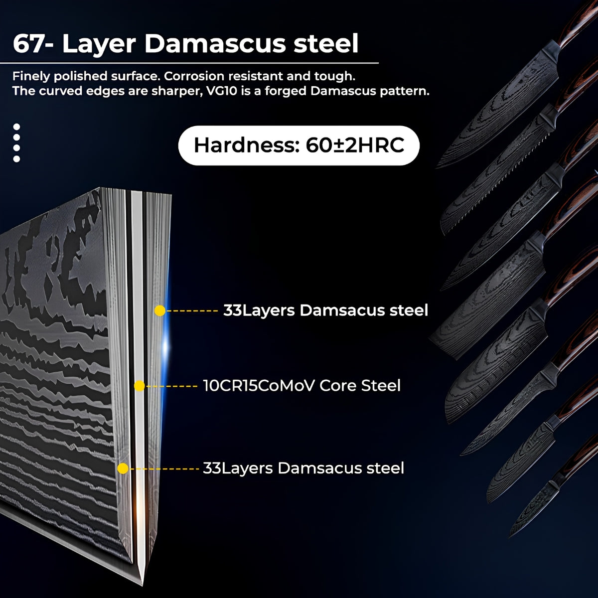 Syvek Japanese Damascus 8-Piece Set – Crimson Pakkawood Edition