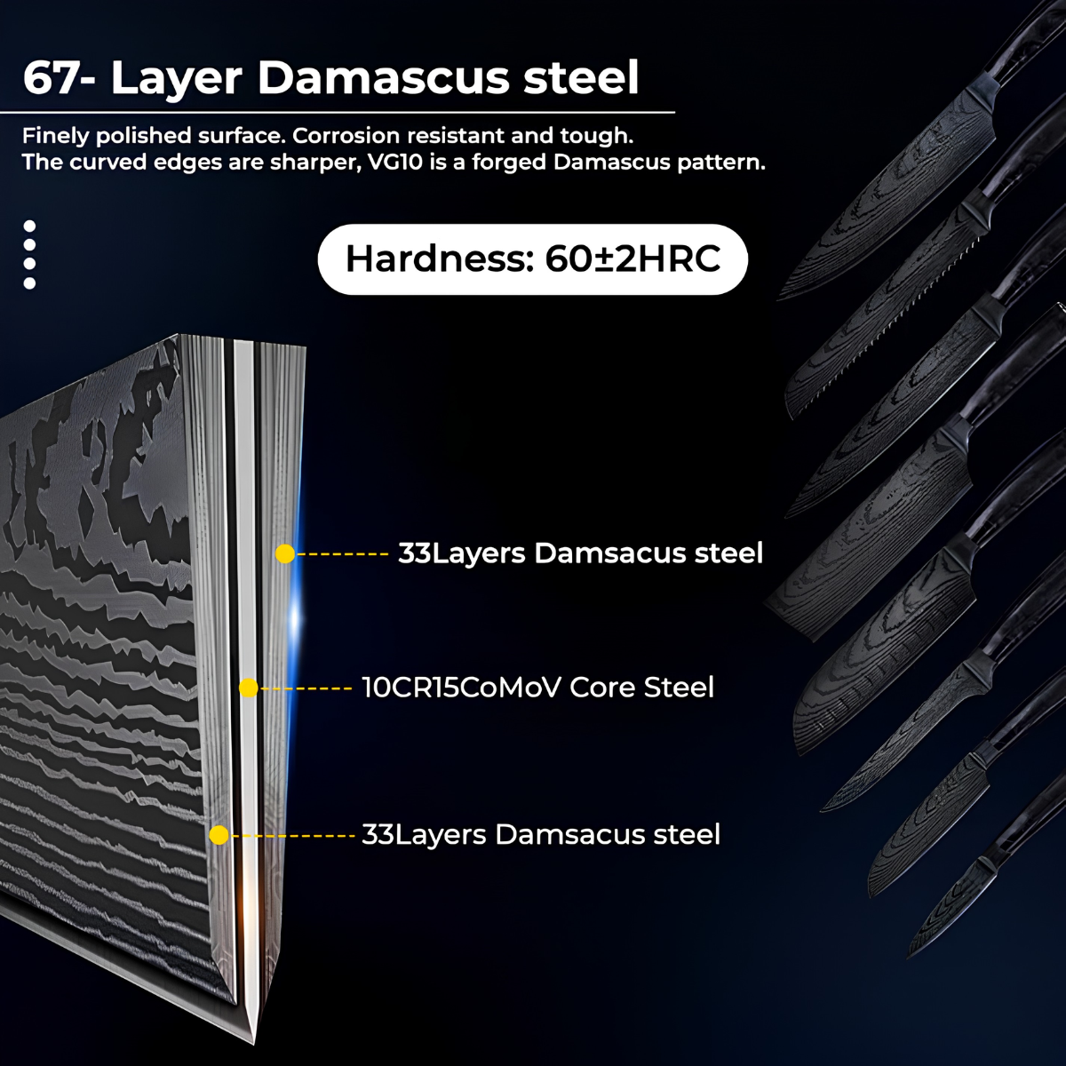 Syvek Japanese Damascus 8-Piece Set – Black Resin Edition