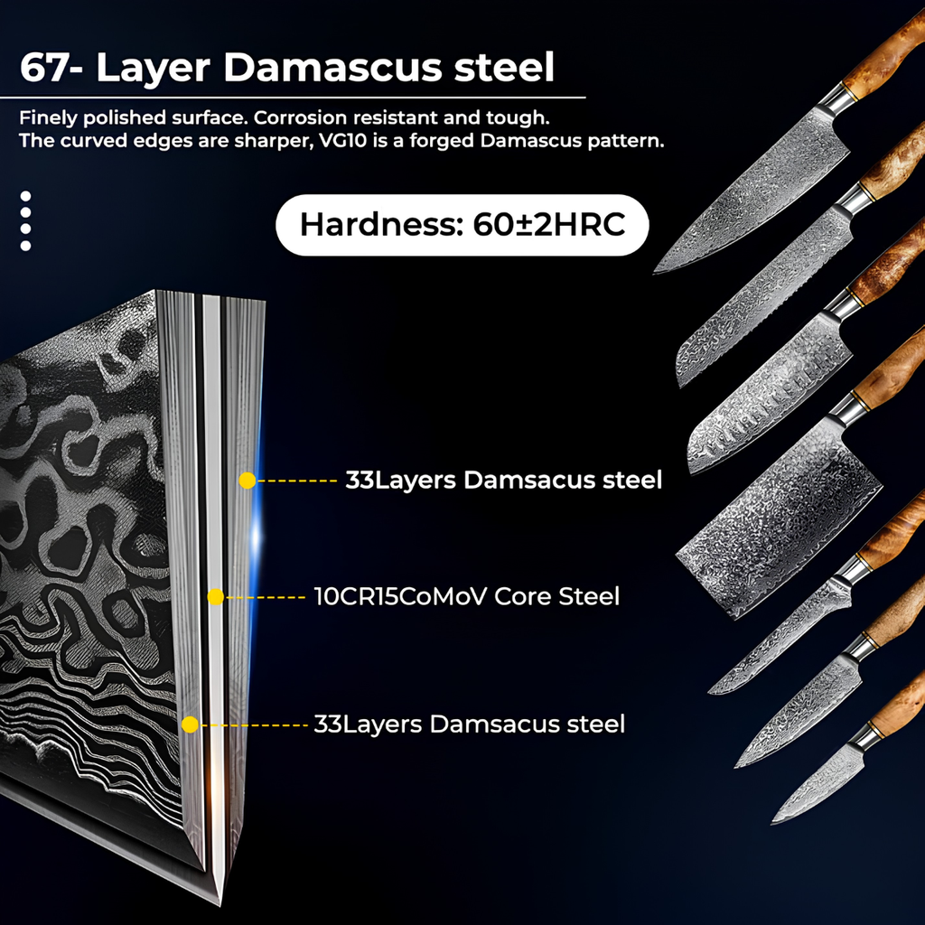 Syvek Japanese Damascus 7-Piece Set - Belgian wood edition