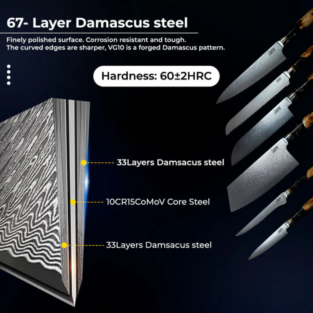 Syvek Japanese Damascus 6-Piece Set - Black Oak Edition