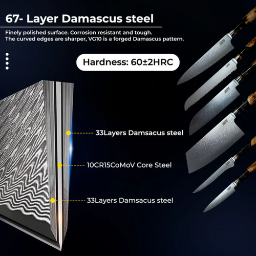 Syvek Japanese Damascus 6-Piece Set - Black Oak Edition