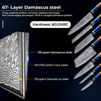Syvek Japanese Damascus 7-Piece Set - Deep Sea and Wood Edition