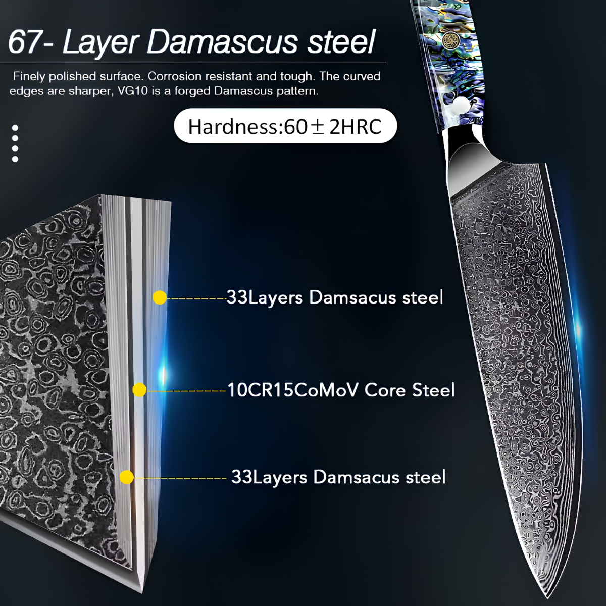 Syvek Japanese Damascus 6-Piece Set - Sea Shell Edition