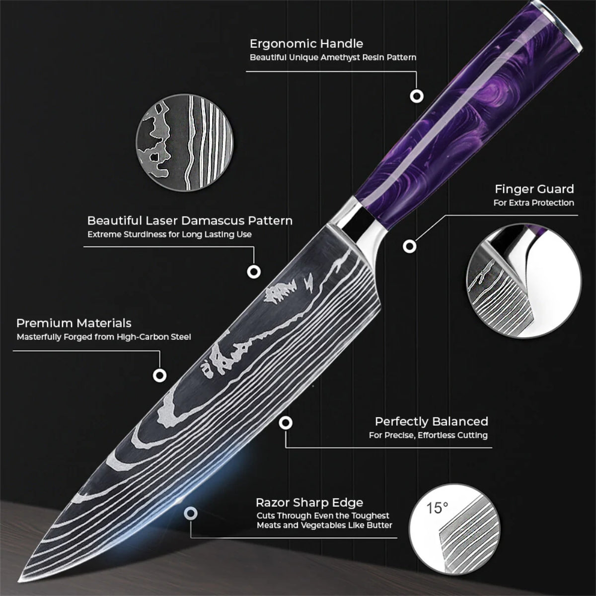 Syvek Japanese Damascus 8-Piece Set – Amethyst Stone Edition